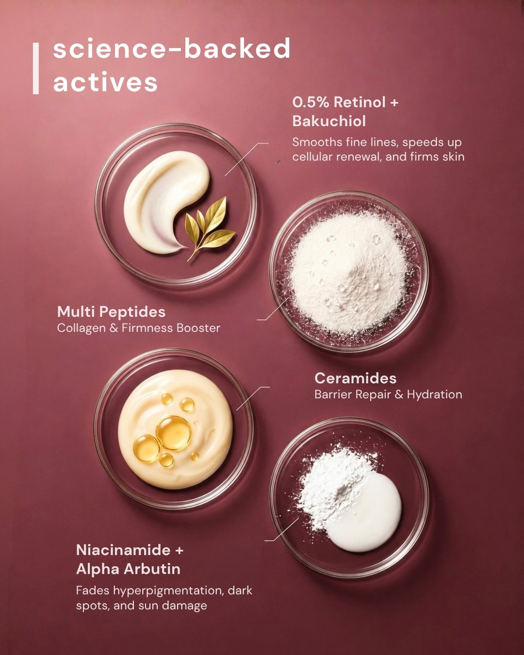 0.5% Retinol + Bakuchiol Advanced Anti-Aging Cream