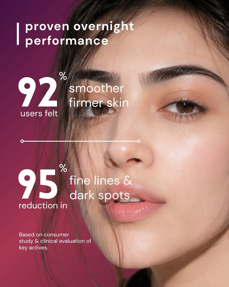 0.5% Retinol + Bakuchiol Advanced Anti-Aging Cream