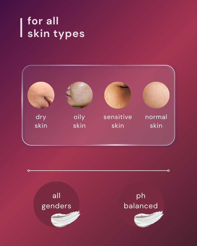 0.5% Retinol + Bakuchiol Advanced Anti-Aging Cream
